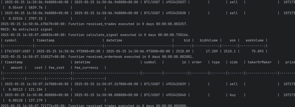 Effortless Crypto Data in Pandas: Introducing crypto-pandas