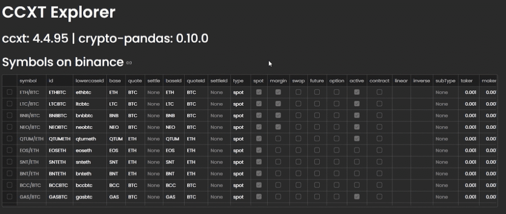 CCXT Explorer showing detailed symbol metadata for Binance