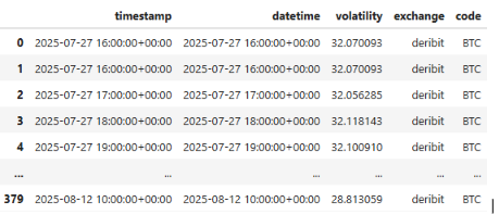 fetch_volatility_history